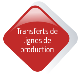 Transferts de lignes de production